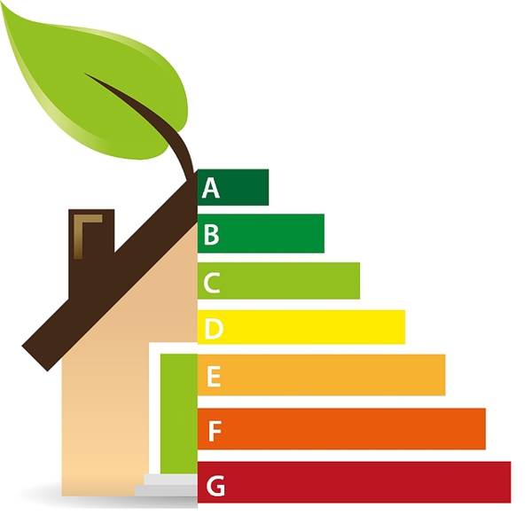 Come calcolare la classe energetica della casa