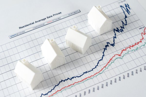 Investimenti immobiliari